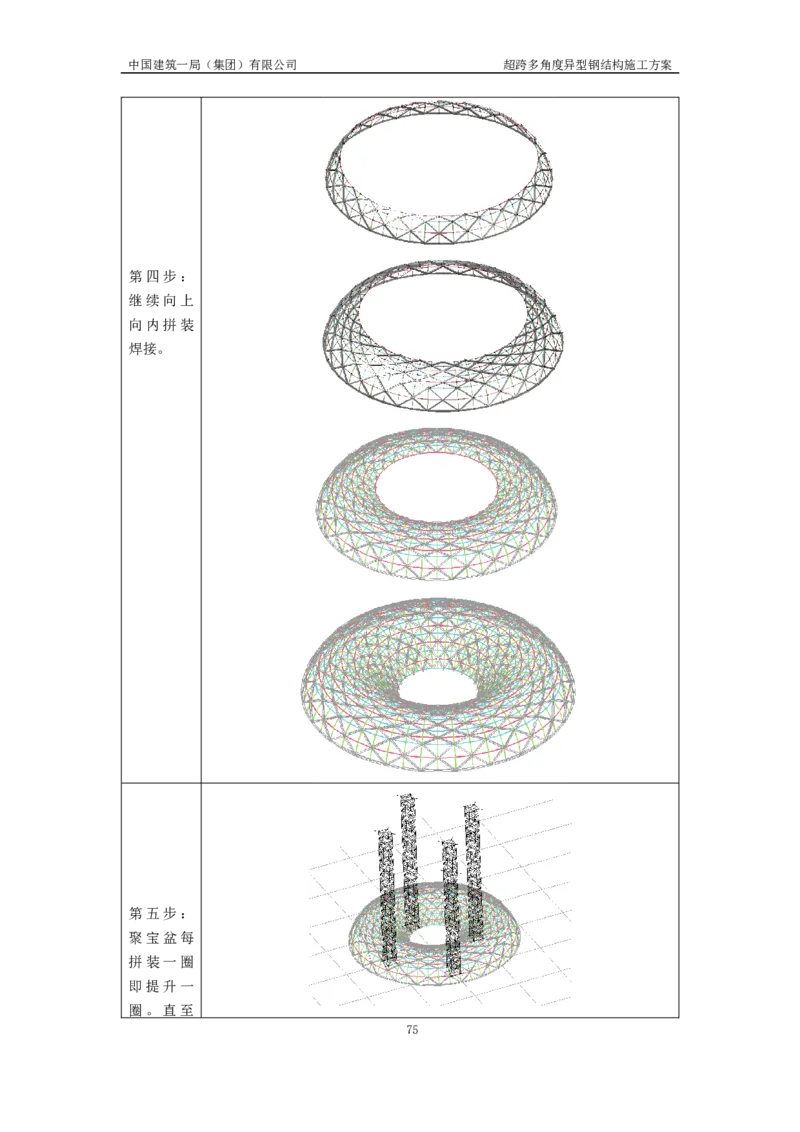 超跨多角度异型钢结构施工方案（上报版）_2021-2023年优秀施组方案_施工方案_方案41-哈尔滨金融中心超跨多角度异型钢结构施工方案_1、施工方案