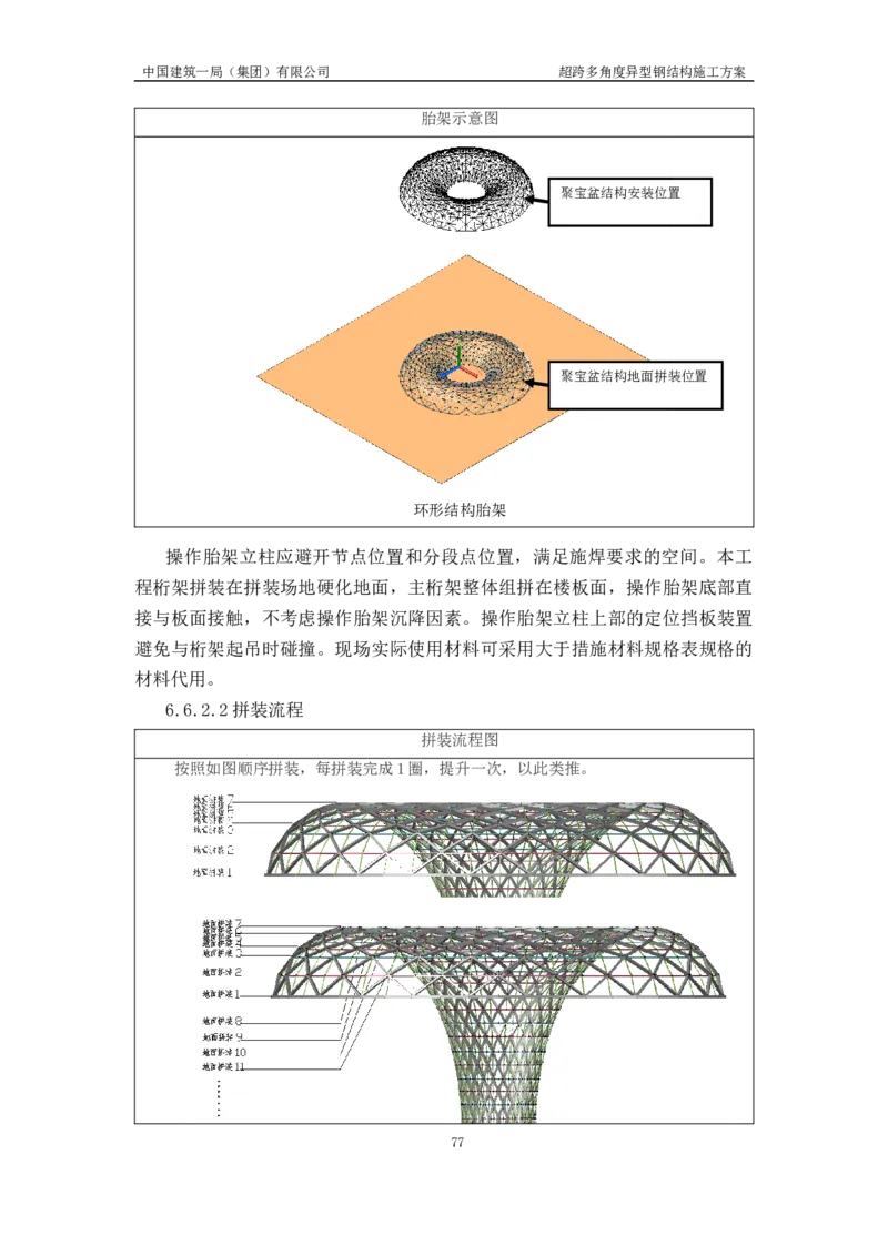 超跨多角度异型钢结构施工方案（上报版）_2021-2023年优秀施组方案_施工方案_方案41-哈尔滨金融中心超跨多角度异型钢结构施工方案_1、施工方案