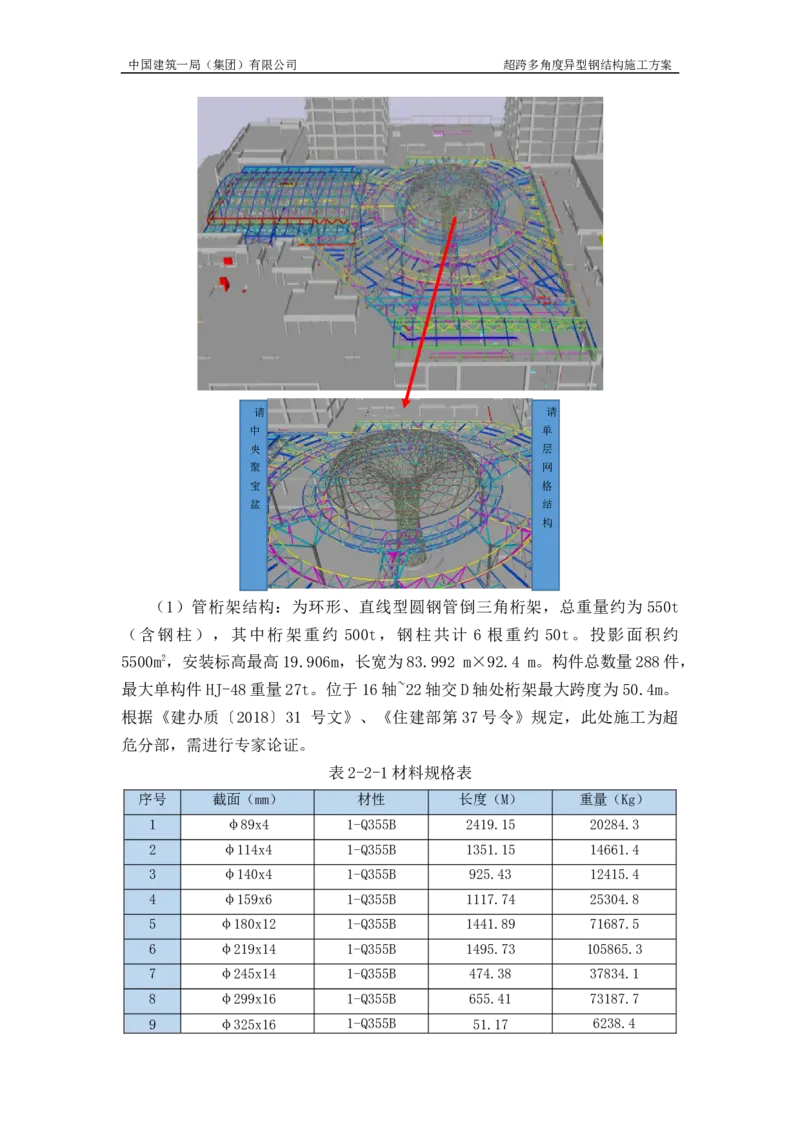 超跨多角度异型钢结构施工方案（上报版）_2021-2023年优秀施组方案_施工方案_方案41-哈尔滨金融中心超跨多角度异型钢结构施工方案_1、施工方案