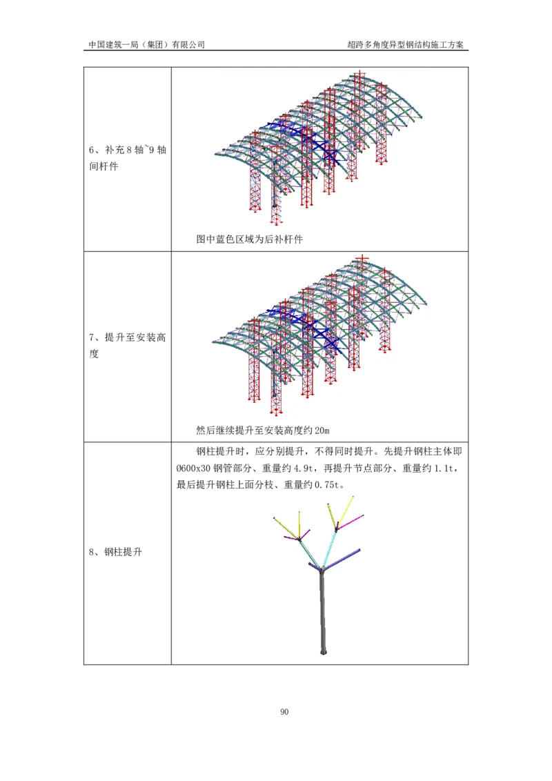 超跨多角度异型钢结构施工方案（上报版）_2021-2023年优秀施组方案_施工方案_方案41-哈尔滨金融中心超跨多角度异型钢结构施工方案_1、施工方案