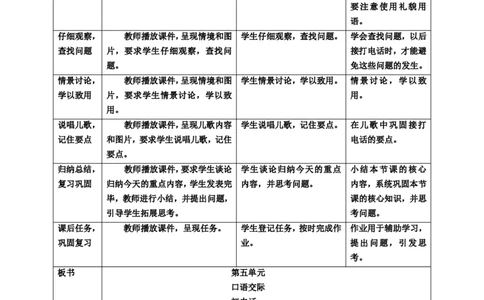 第五单元口语交际打电话教案_一年级语文下册（统编版）_老课标资料_教案反思+导学案_表格式_6版表格教案（带三维目标）_第5单元