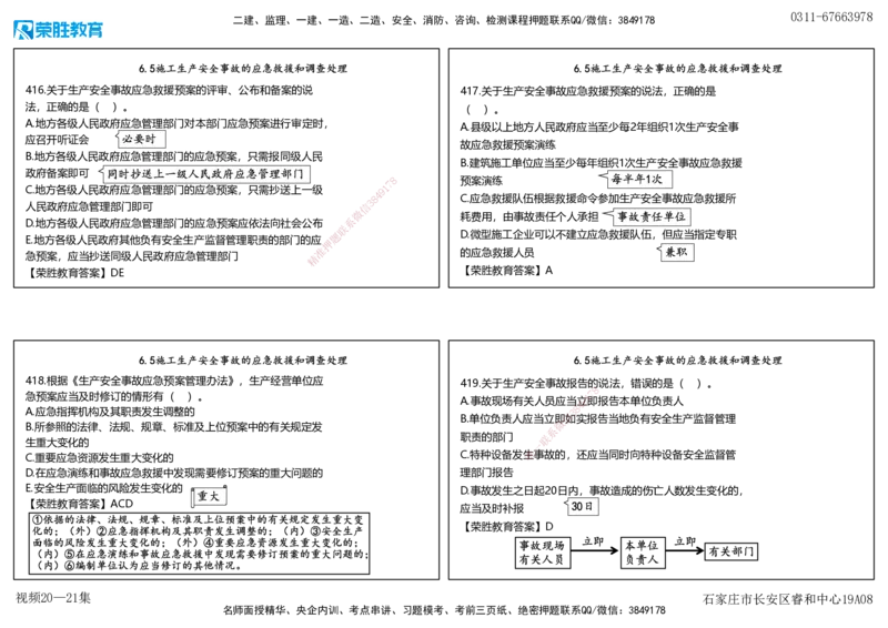 视频20&mdash;21集2025一建法律法规破题第381&mdash;400题（可打印版）_2026年一建法规_2025年一建法规SVIP_03-习题精析✿实战特训✿模考通关_18-法规《破题提升班》桂林RS_讲义