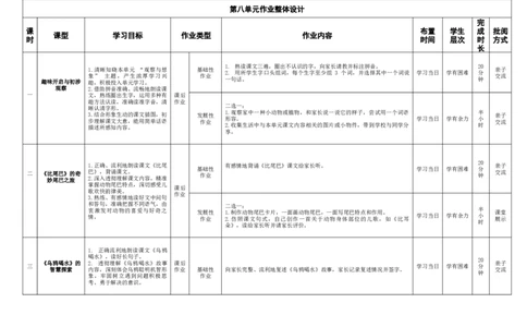 第八单元（作业设计）-一年级语文上册同步备课系列（统编版.2024秋）_一年级语文上册（统编版）_大单元教学课件+教学设计+作业设计+教学计划