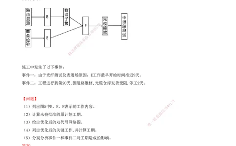 04.47-第7章-施工进度管理（四）_2026年一级建造师_2026年一建通信_2025年一建通信SVIP_02-基础精讲✿高端面授✿深度强化_16-通信《天一精讲班》邵春宝KL_07.第七章