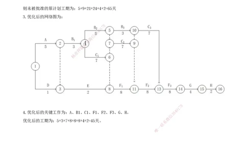 04.47-第7章-施工进度管理（四）_2026年一级建造师_2026年一建通信_2025年一建通信SVIP_02-基础精讲✿高端面授✿深度强化_16-通信《天一精讲班》邵春宝KL_07.第七章