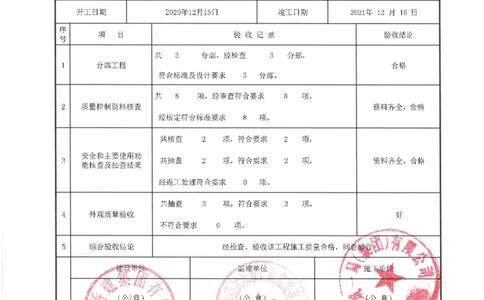 沙湖大道（秦风路～杨园南路）跨徐东大街立交工程排水及道路工程单位工程质量竣工验收记录表_2021-2023年优秀施组方案_施工组织设计_施组06-沙湖大道项目施工组织设计