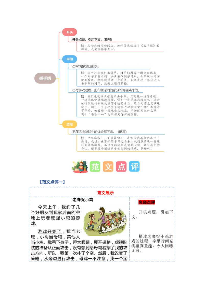 第七单元写话：有趣的游戏（范文点评）-（统编版）_一年级语文下册（统编版）_单元写作能力提升_2024版