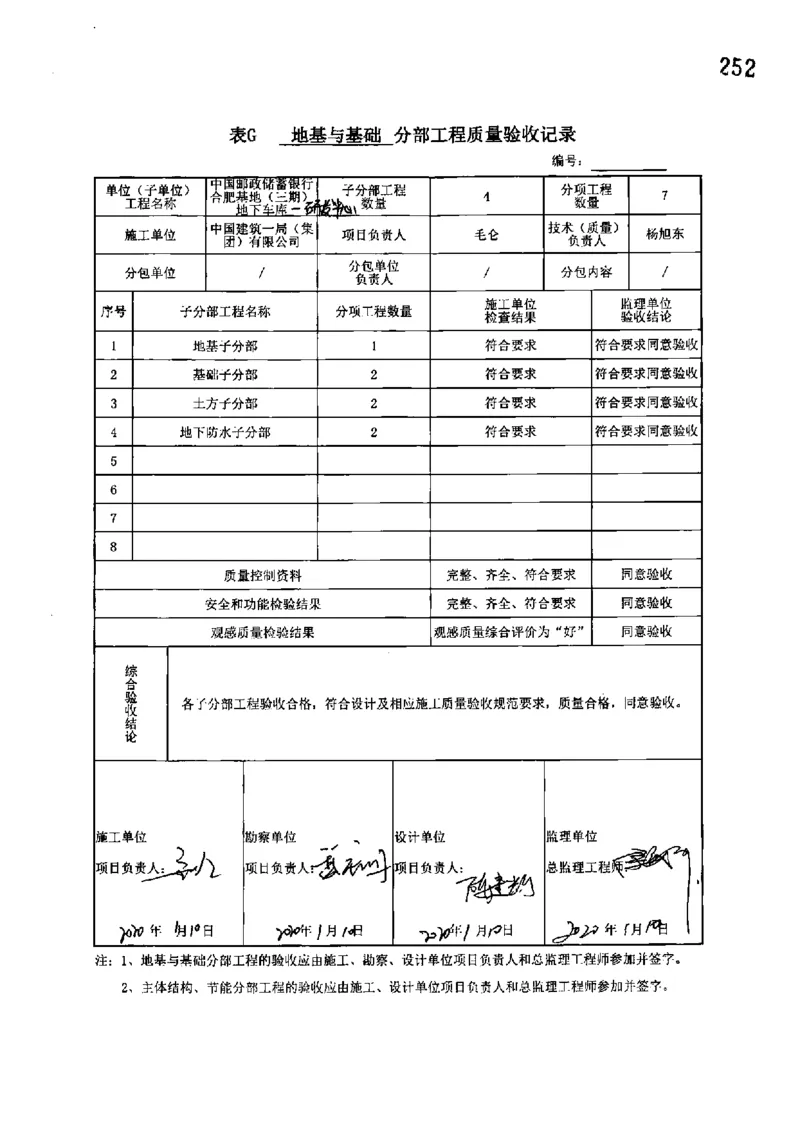 研发中心-分部子分部验收记录_2021-2023年优秀施组方案_施工组织设计_施组18-中国邮政储蓄银行合肥基地（三期）施工组织设计_3-单位工程、分部工程验收记录