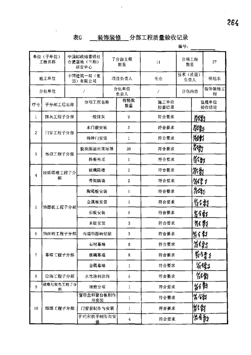 研发中心-分部子分部验收记录_2021-2023年优秀施组方案_施工组织设计_施组18-中国邮政储蓄银行合肥基地（三期）施工组织设计_3-单位工程、分部工程验收记录