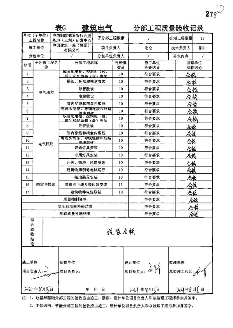 研发中心-分部子分部验收记录_2021-2023年优秀施组方案_施工组织设计_施组18-中国邮政储蓄银行合肥基地（三期）施工组织设计_3-单位工程、分部工程验收记录