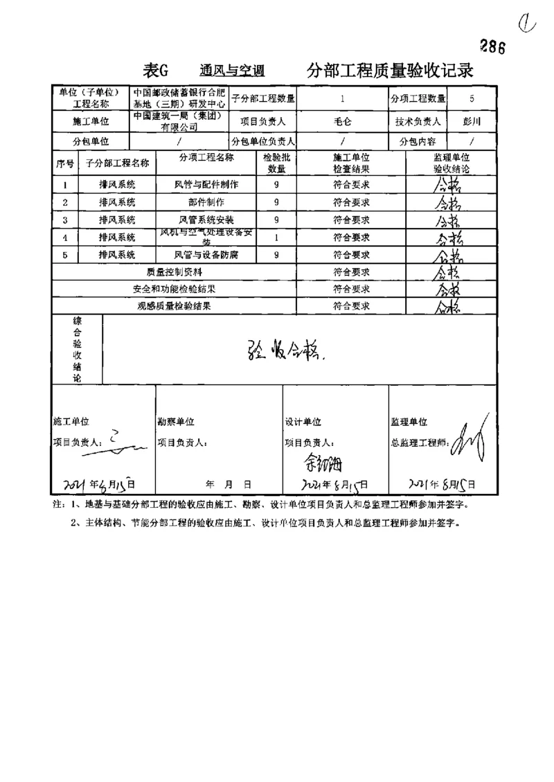 研发中心-分部子分部验收记录_2021-2023年优秀施组方案_施工组织设计_施组18-中国邮政储蓄银行合肥基地（三期）施工组织设计_3-单位工程、分部工程验收记录