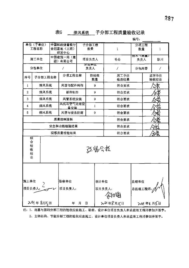 研发中心-分部子分部验收记录_2021-2023年优秀施组方案_施工组织设计_施组18-中国邮政储蓄银行合肥基地（三期）施工组织设计_3-单位工程、分部工程验收记录