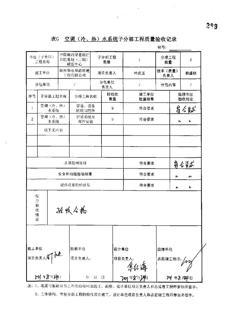 研发中心-分部子分部验收记录_2021-2023年优秀施组方案_施工组织设计_施组18-中国邮政储蓄银行合肥基地（三期）施工组织设计_3-单位工程、分部工程验收记录