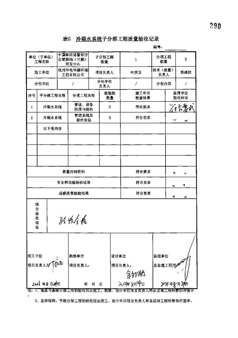 研发中心-分部子分部验收记录_2021-2023年优秀施组方案_施工组织设计_施组18-中国邮政储蓄银行合肥基地（三期）施工组织设计_3-单位工程、分部工程验收记录