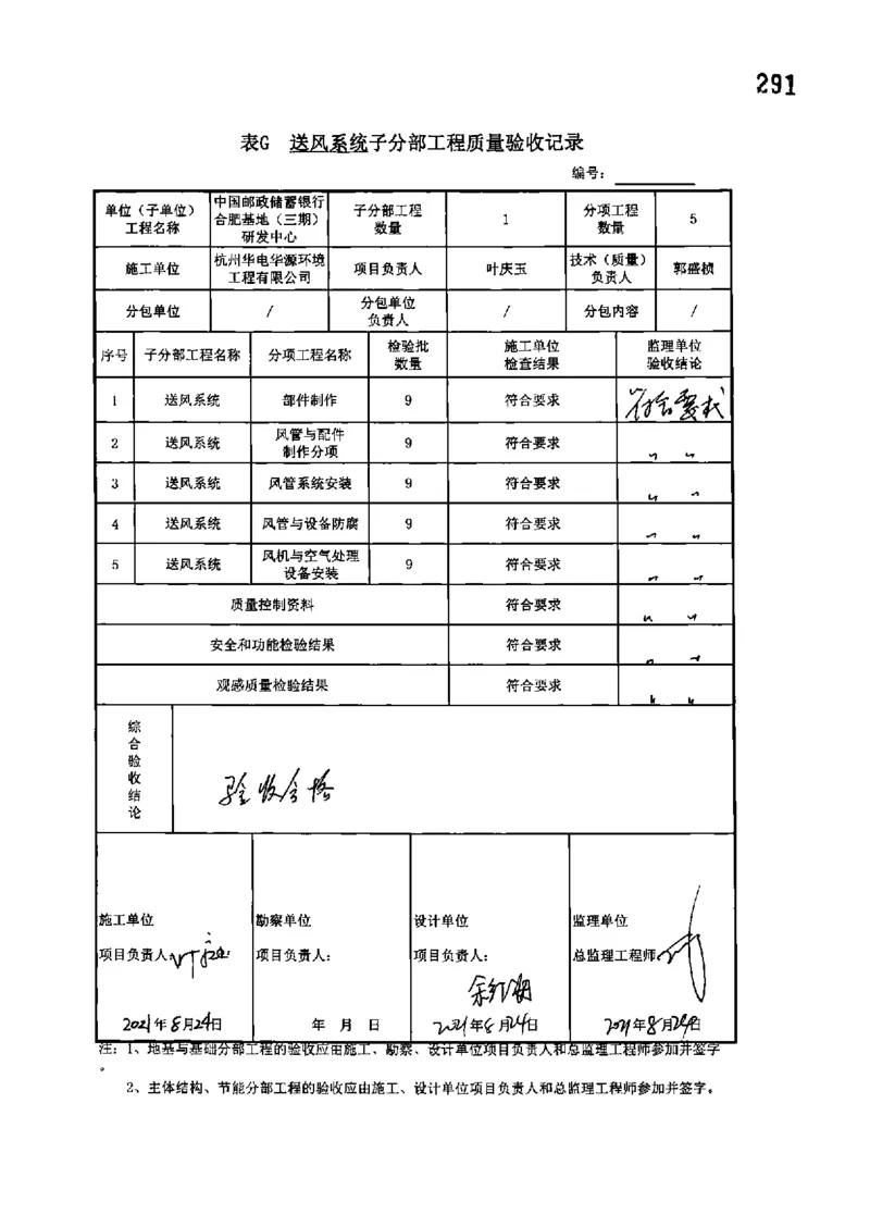 研发中心-分部子分部验收记录_2021-2023年优秀施组方案_施工组织设计_施组18-中国邮政储蓄银行合肥基地（三期）施工组织设计_3-单位工程、分部工程验收记录