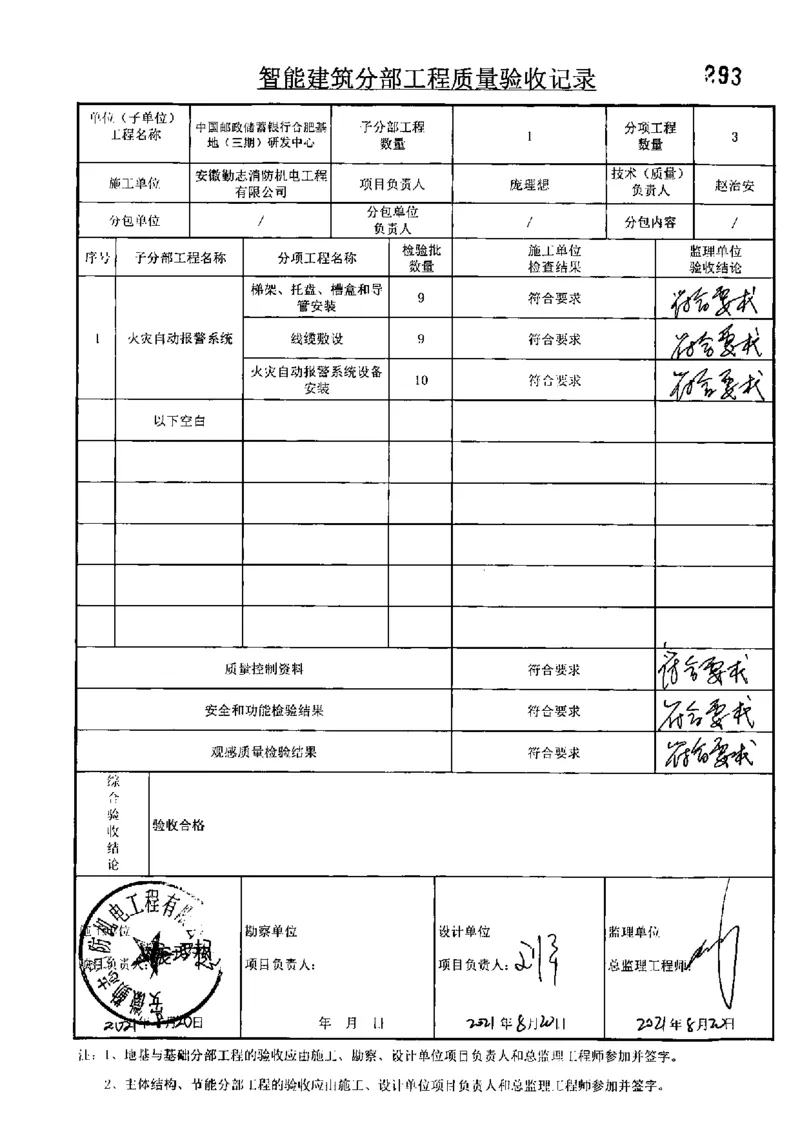 研发中心-分部子分部验收记录_2021-2023年优秀施组方案_施工组织设计_施组18-中国邮政储蓄银行合肥基地（三期）施工组织设计_3-单位工程、分部工程验收记录
