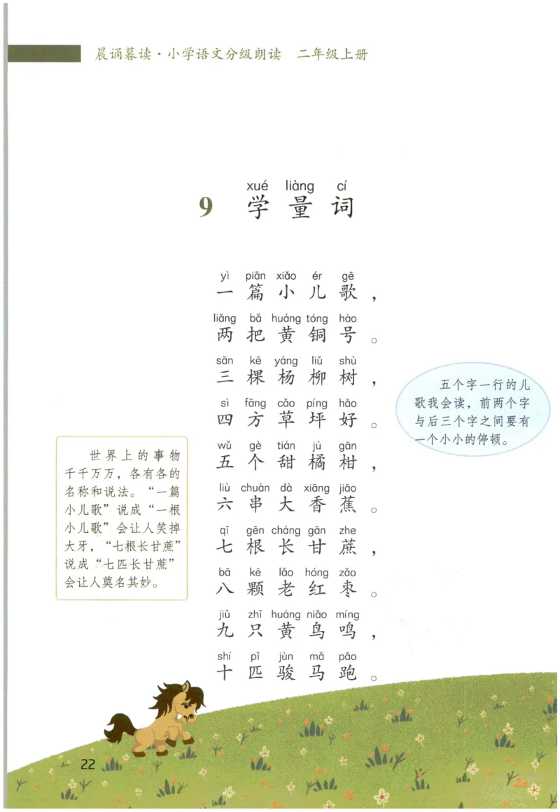 《晨诵暮读》2年级-上_一年级上下册资料_小学一年级学习资料-25年更新版_1-00、幼小衔接_幼小衔接每日晨读篇_1-5年级晨读读物_《晨诵暮读》1-6年级上下册