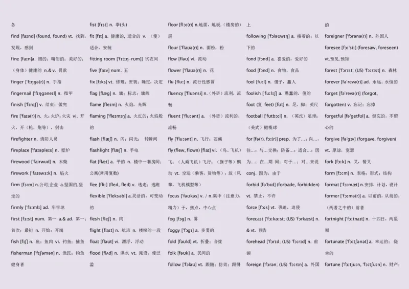 英语92高中英语词汇3500词&mdash;带音标（英译汉默写版）_S054高中英语备考必备学习资料包