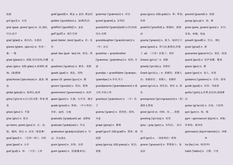 英语92高中英语词汇3500词&mdash;带音标（英译汉默写版）_S054高中英语备考必备学习资料包