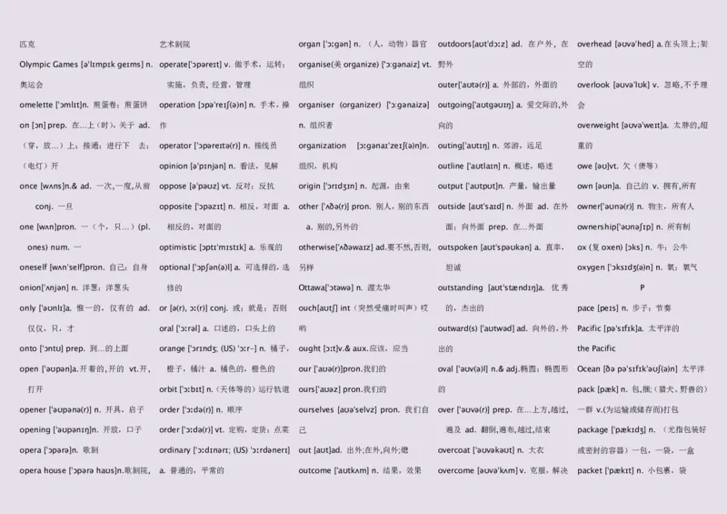 英语92高中英语词汇3500词&mdash;带音标（英译汉默写版）_S054高中英语备考必备学习资料包