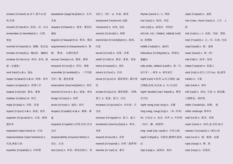 英语92高中英语词汇3500词&mdash;带音标（英译汉默写版）_S054高中英语备考必备学习资料包
