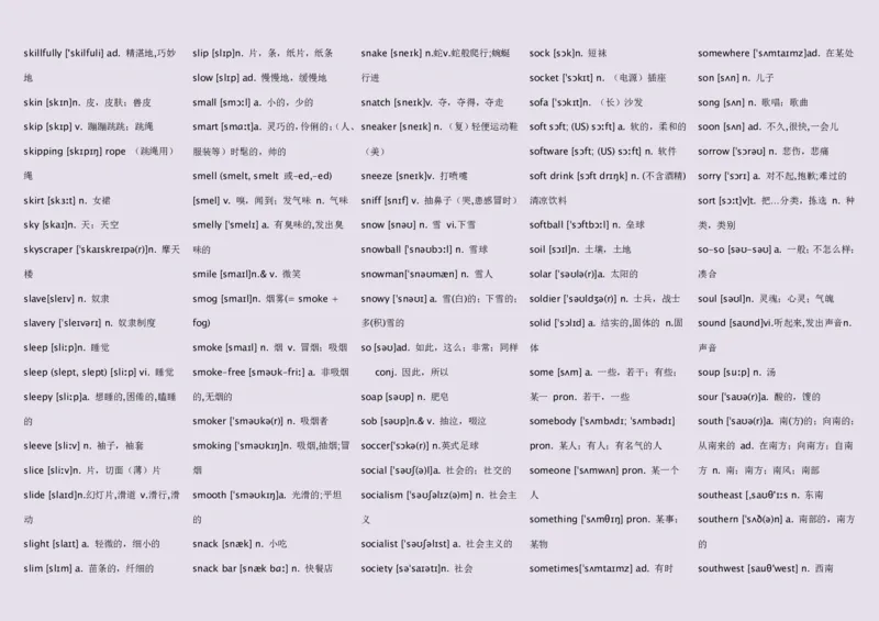 英语92高中英语词汇3500词&mdash;带音标（英译汉默写版）_S054高中英语备考必备学习资料包