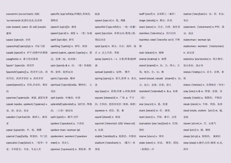 英语92高中英语词汇3500词&mdash;带音标（英译汉默写版）_S054高中英语备考必备学习资料包