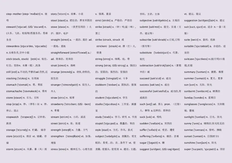 英语92高中英语词汇3500词&mdash;带音标（英译汉默写版）_S054高中英语备考必备学习资料包