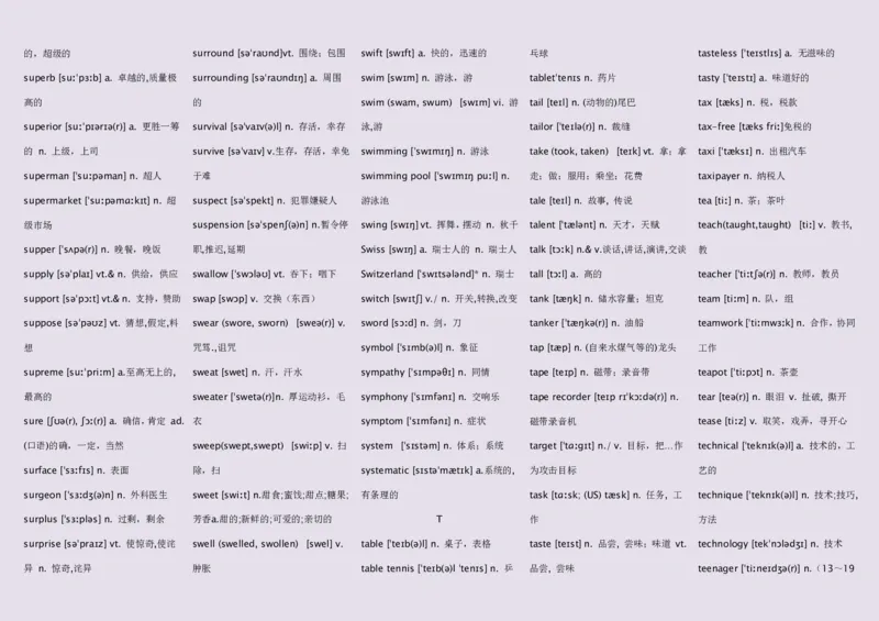 英语92高中英语词汇3500词&mdash;带音标（英译汉默写版）_S054高中英语备考必备学习资料包