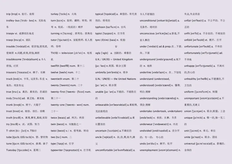 英语92高中英语词汇3500词&mdash;带音标（英译汉默写版）_S054高中英语备考必备学习资料包