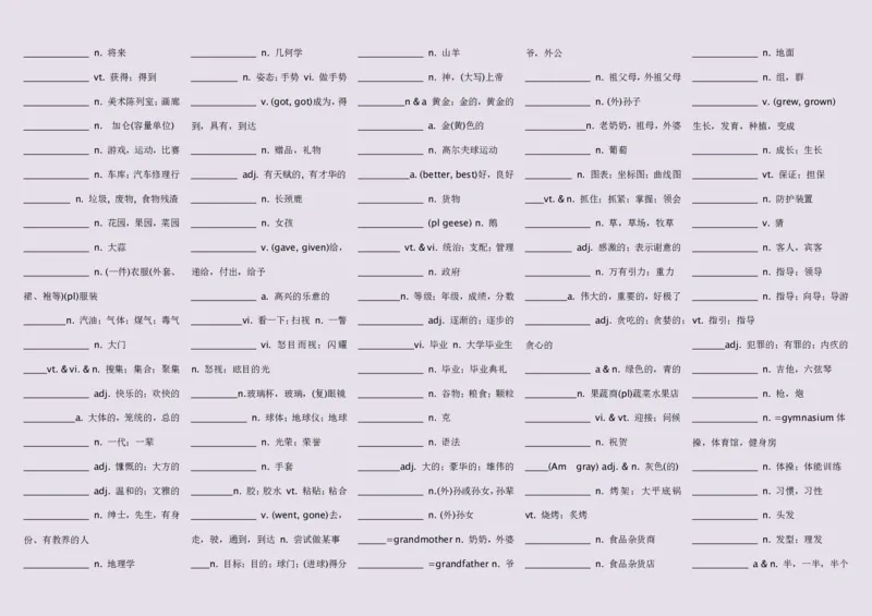 英语92高中英语词汇3500词&mdash;带音标（英译汉默写版）_S054高中英语备考必备学习资料包