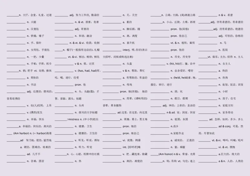 英语92高中英语词汇3500词&mdash;带音标（英译汉默写版）_S054高中英语备考必备学习资料包