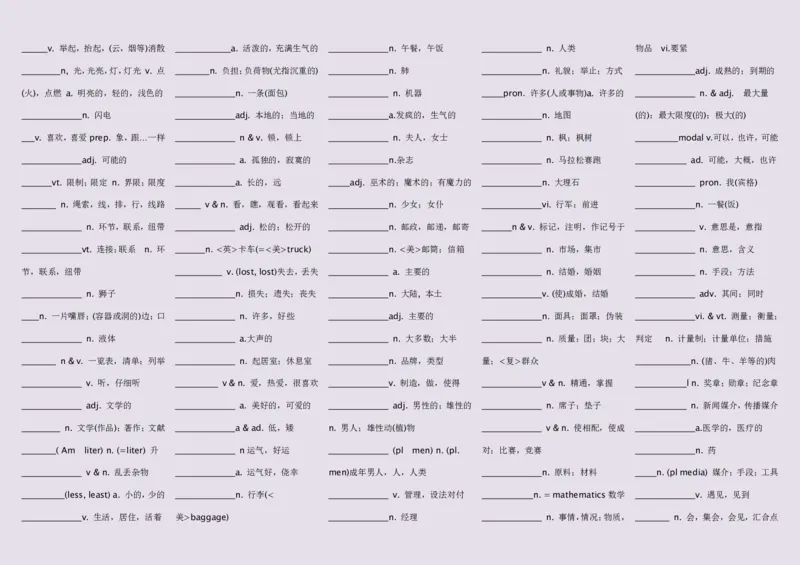 英语92高中英语词汇3500词&mdash;带音标（英译汉默写版）_S054高中英语备考必备学习资料包