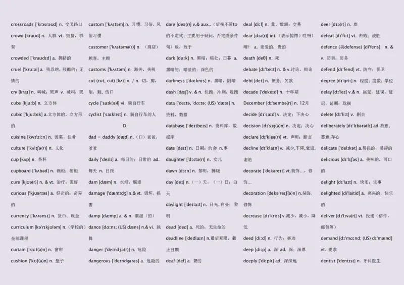 英语92高中英语词汇3500词&mdash;带音标（英译汉默写版）_S054高中英语备考必备学习资料包