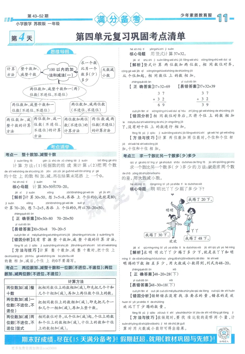 《少年素质教育报》15天满分备考-24春数学1年级下册（SJ）_一年级上下册资料_小学一年级学习资料-25年更新版_1-04、小学一年级数学下册_1-4-2、练习题、作业、试题、试卷_苏教版_电子册类