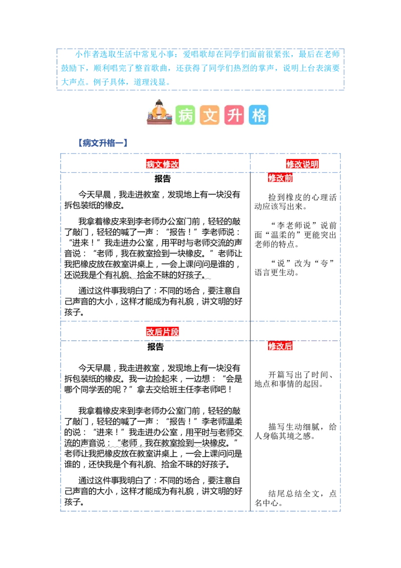第六单元习作：用多大的声音（范文点评）（统编版）_一年级语文上册（统编版）_单元写作能力提升_老课标