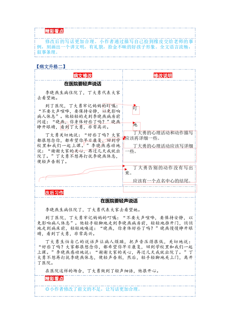 第六单元习作：用多大的声音（范文点评）（统编版）_一年级语文上册（统编版）_单元写作能力提升_老课标