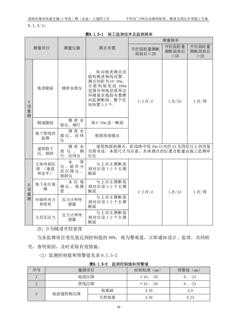 深圳地铁13号线北延-下公区间盾构始发、掘进及到达专项施工方案_2021-2023年优秀施组方案_施工方案_方案39-下公区间盾构始发、掘进及到达专项施工方案