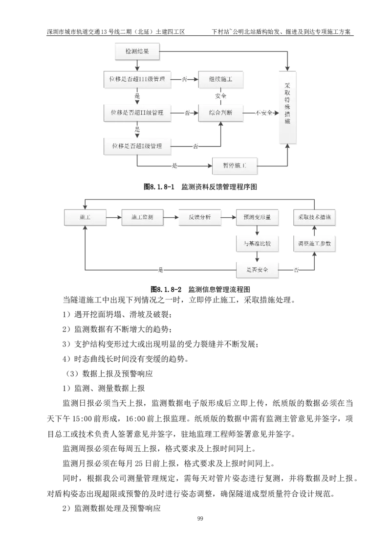 深圳地铁13号线北延-下公区间盾构始发、掘进及到达专项施工方案_2021-2023年优秀施组方案_施工方案_方案39-下公区间盾构始发、掘进及到达专项施工方案