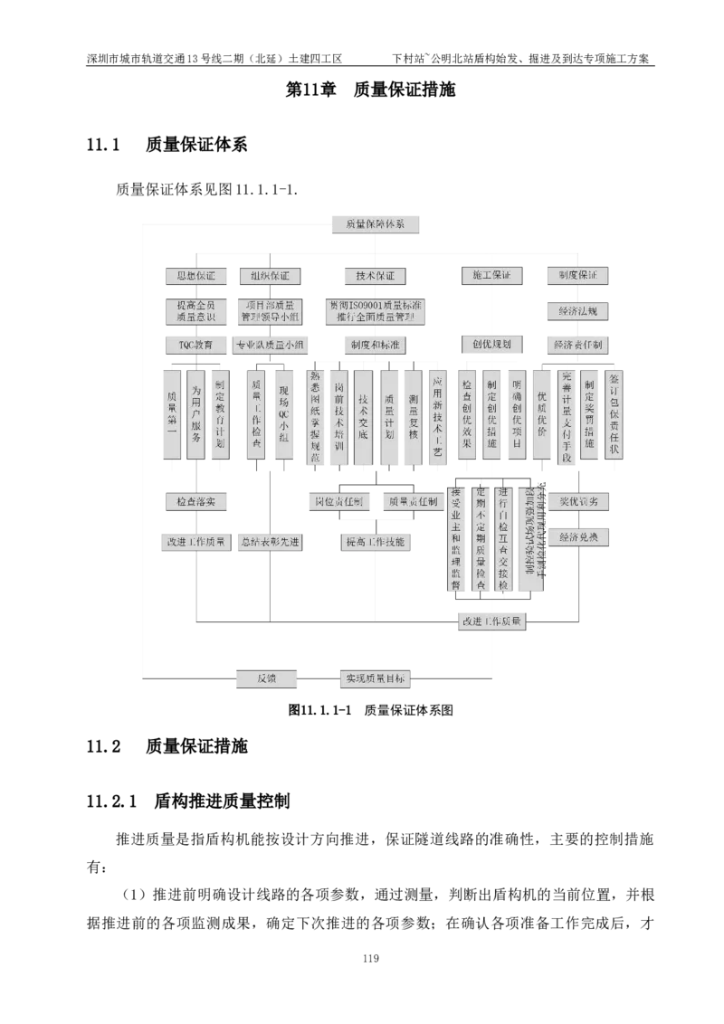 深圳地铁13号线北延-下公区间盾构始发、掘进及到达专项施工方案_2021-2023年优秀施组方案_施工方案_方案39-下公区间盾构始发、掘进及到达专项施工方案