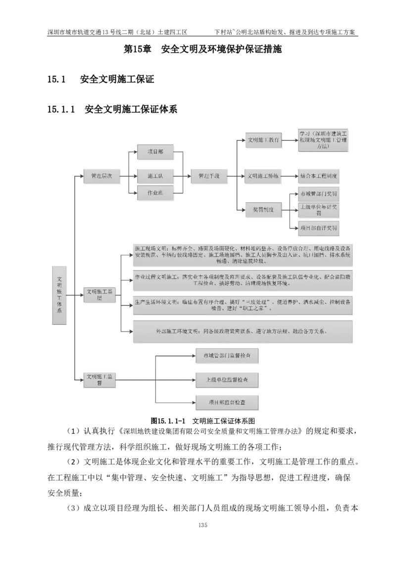 深圳地铁13号线北延-下公区间盾构始发、掘进及到达专项施工方案_2021-2023年优秀施组方案_施工方案_方案39-下公区间盾构始发、掘进及到达专项施工方案