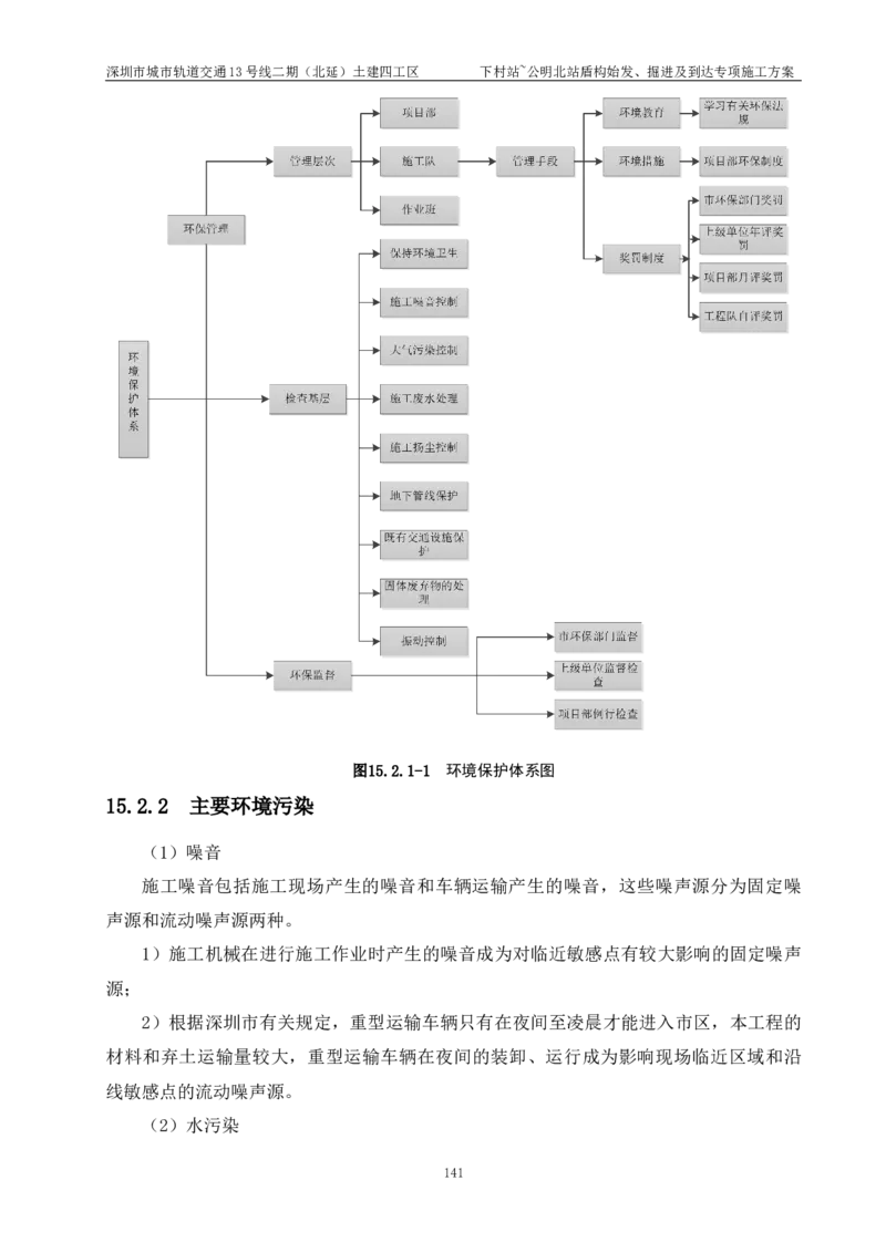 深圳地铁13号线北延-下公区间盾构始发、掘进及到达专项施工方案_2021-2023年优秀施组方案_施工方案_方案39-下公区间盾构始发、掘进及到达专项施工方案