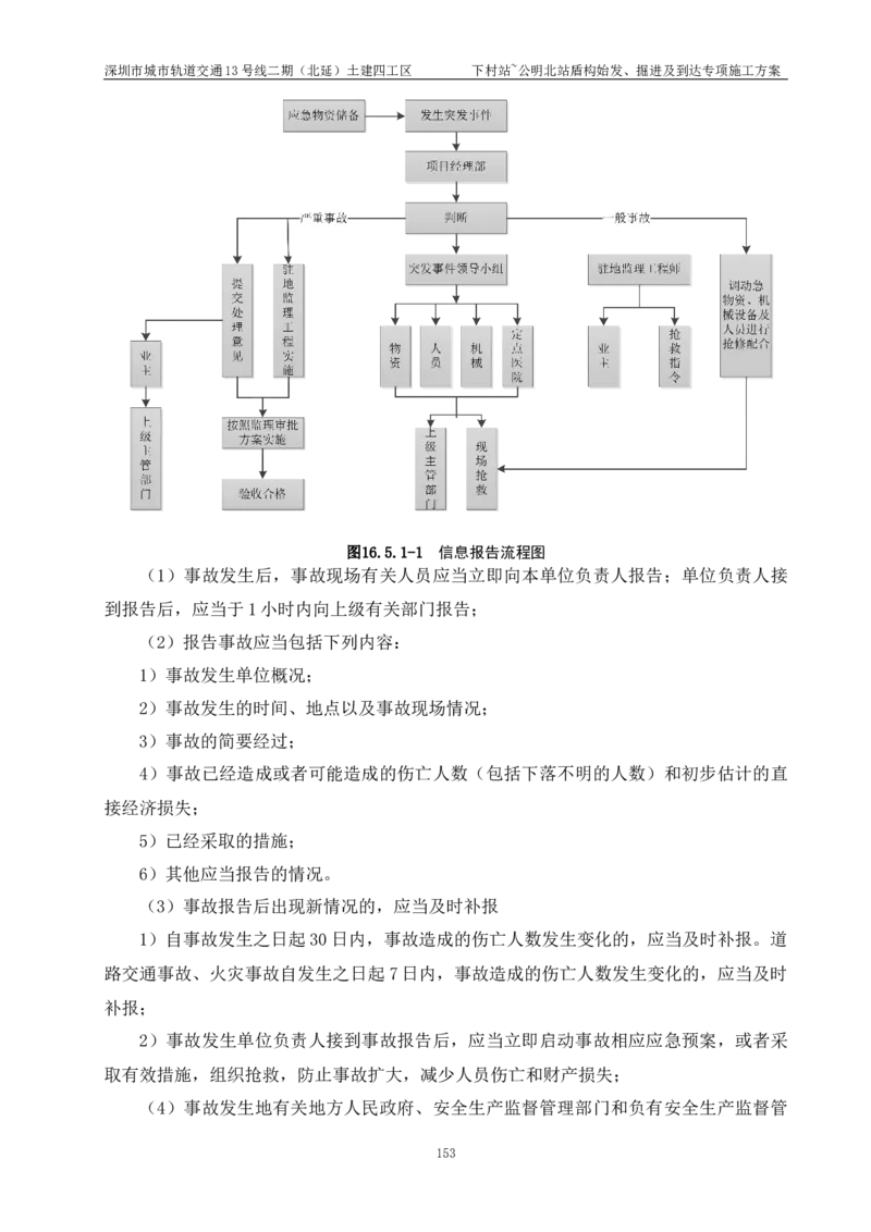 深圳地铁13号线北延-下公区间盾构始发、掘进及到达专项施工方案_2021-2023年优秀施组方案_施工方案_方案39-下公区间盾构始发、掘进及到达专项施工方案