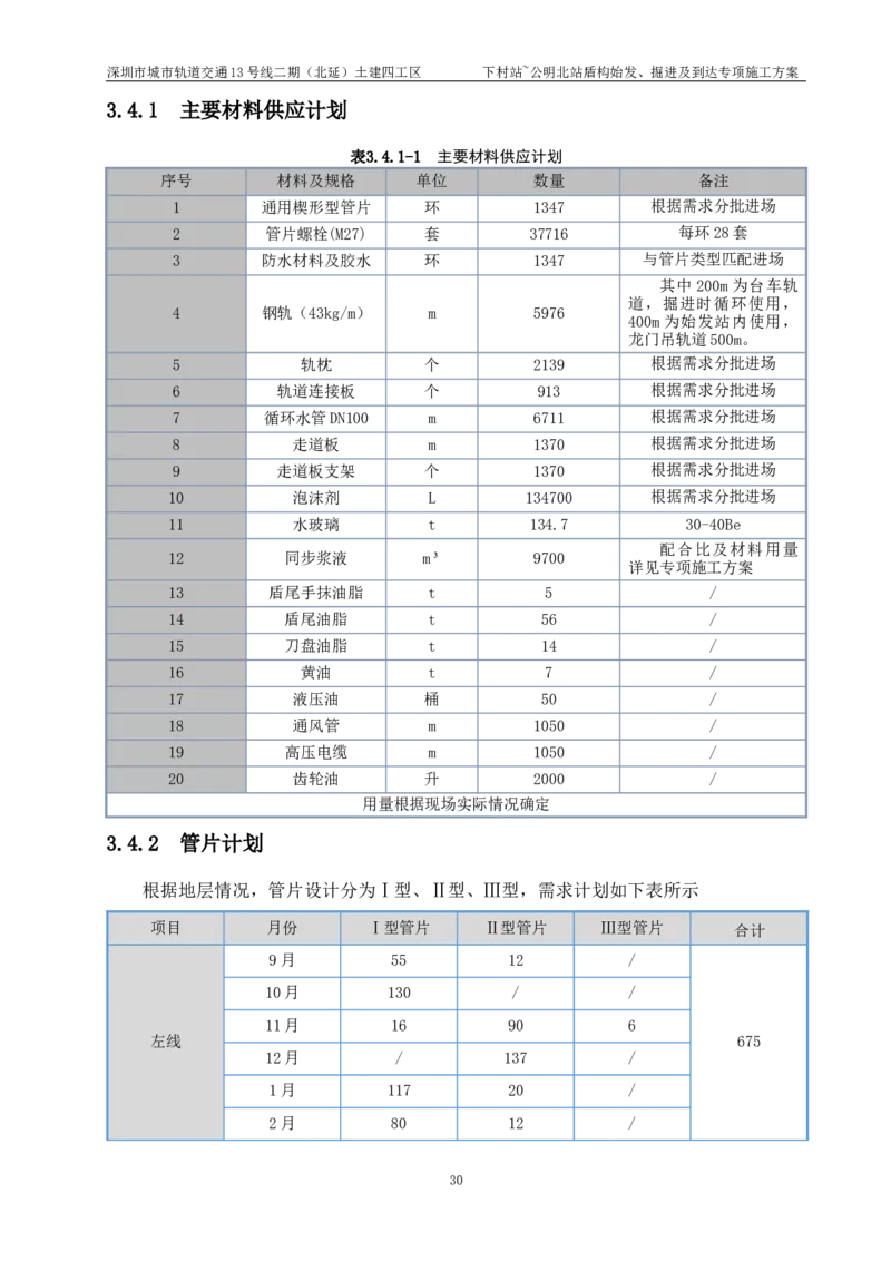 深圳地铁13号线北延-下公区间盾构始发、掘进及到达专项施工方案_2021-2023年优秀施组方案_施工方案_方案39-下公区间盾构始发、掘进及到达专项施工方案