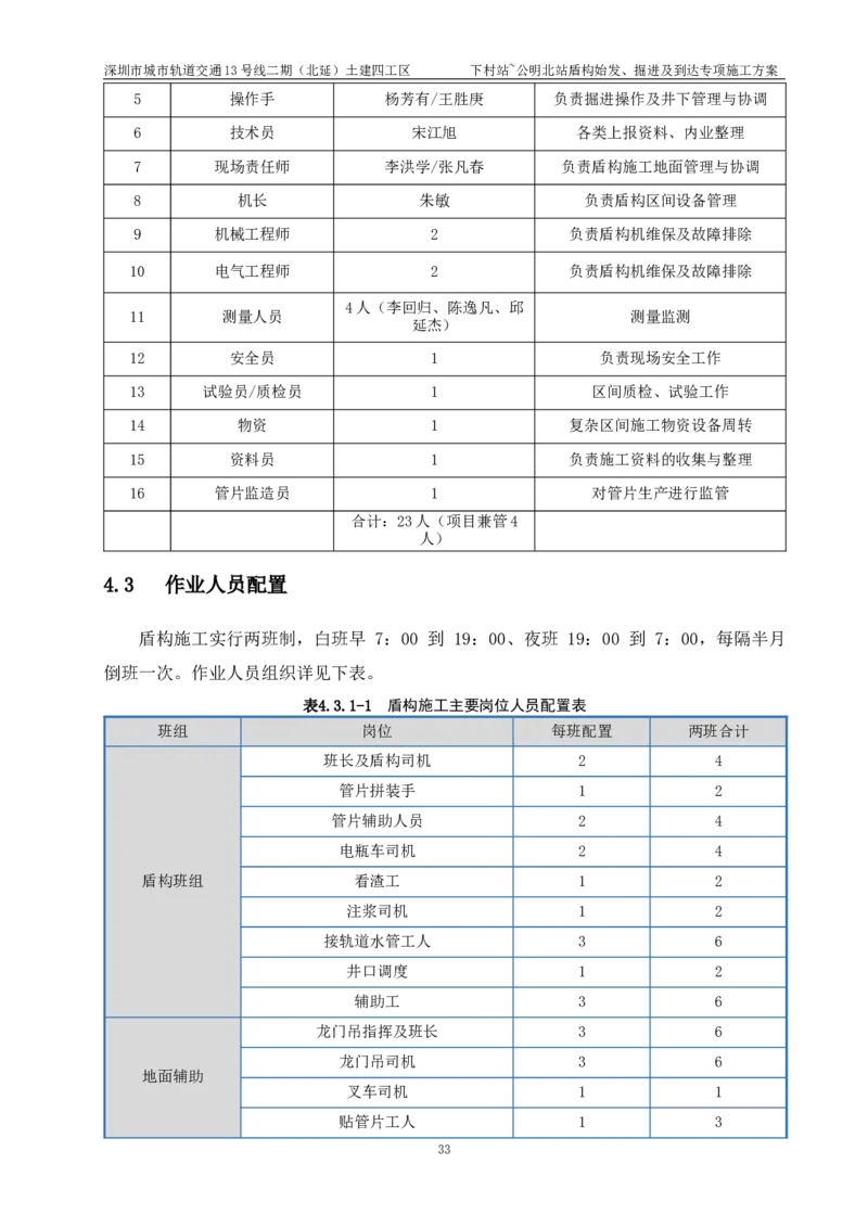 深圳地铁13号线北延-下公区间盾构始发、掘进及到达专项施工方案_2021-2023年优秀施组方案_施工方案_方案39-下公区间盾构始发、掘进及到达专项施工方案