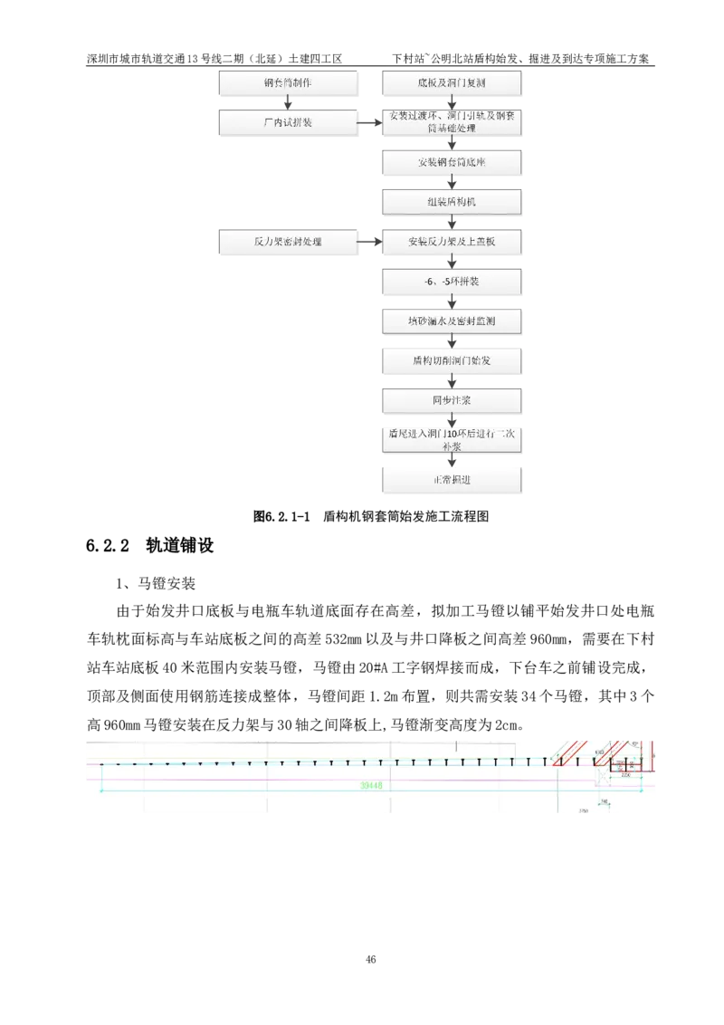 深圳地铁13号线北延-下公区间盾构始发、掘进及到达专项施工方案_2021-2023年优秀施组方案_施工方案_方案39-下公区间盾构始发、掘进及到达专项施工方案