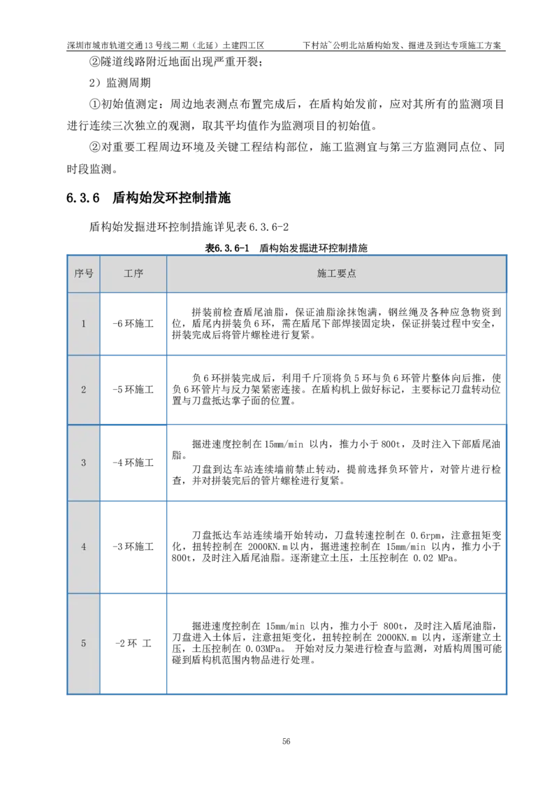 深圳地铁13号线北延-下公区间盾构始发、掘进及到达专项施工方案_2021-2023年优秀施组方案_施工方案_方案39-下公区间盾构始发、掘进及到达专项施工方案