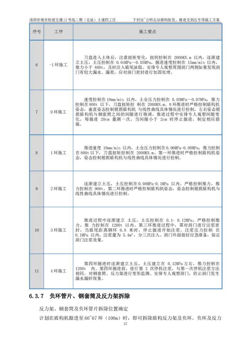 深圳地铁13号线北延-下公区间盾构始发、掘进及到达专项施工方案_2021-2023年优秀施组方案_施工方案_方案39-下公区间盾构始发、掘进及到达专项施工方案