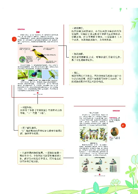 《年级阅读》语文1年级下册（RJ）_一年级上下册资料_小学一年级学习资料-25年更新版_1-02、小学一年级语文下册_3-6-2-2、练习题、作业、专项、试卷_部编（人教）版_电子册类
