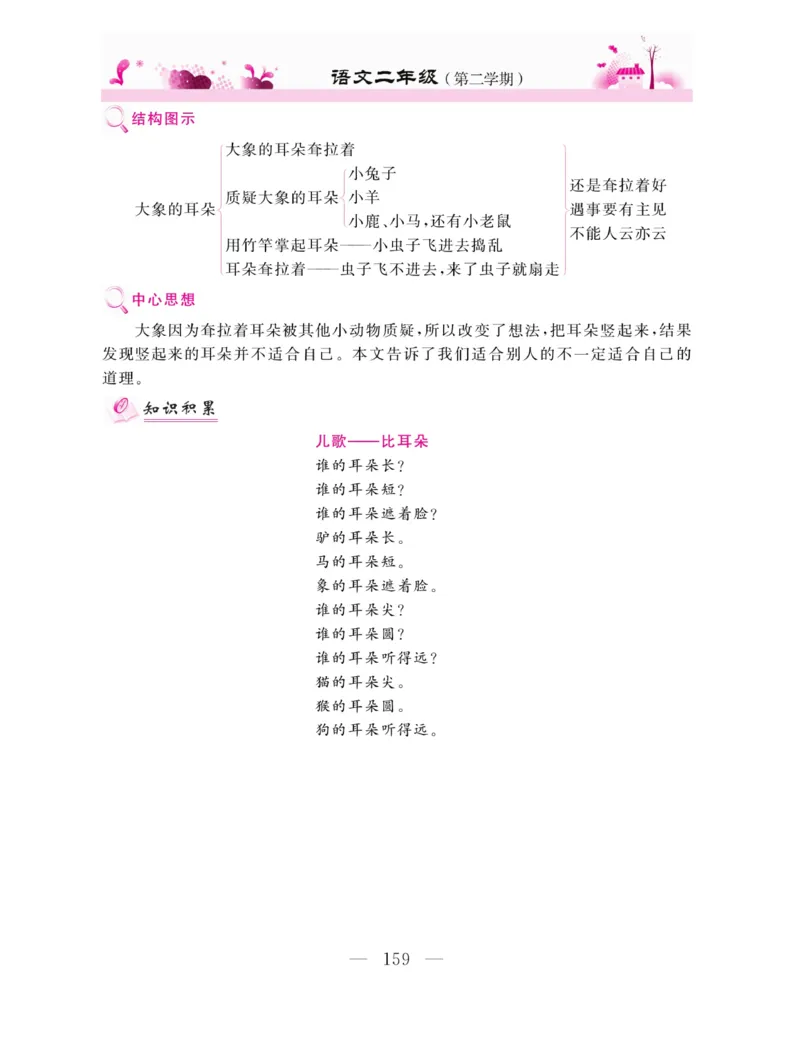 《新教材完全解读》语文2年级下册（RJ）_二年级上下册资料_小学二年级学习资料-25年更新版_2-02、小学二年级语文下册_2-2-2、练习题、作业、试题、试卷_电子册类_教材解读
